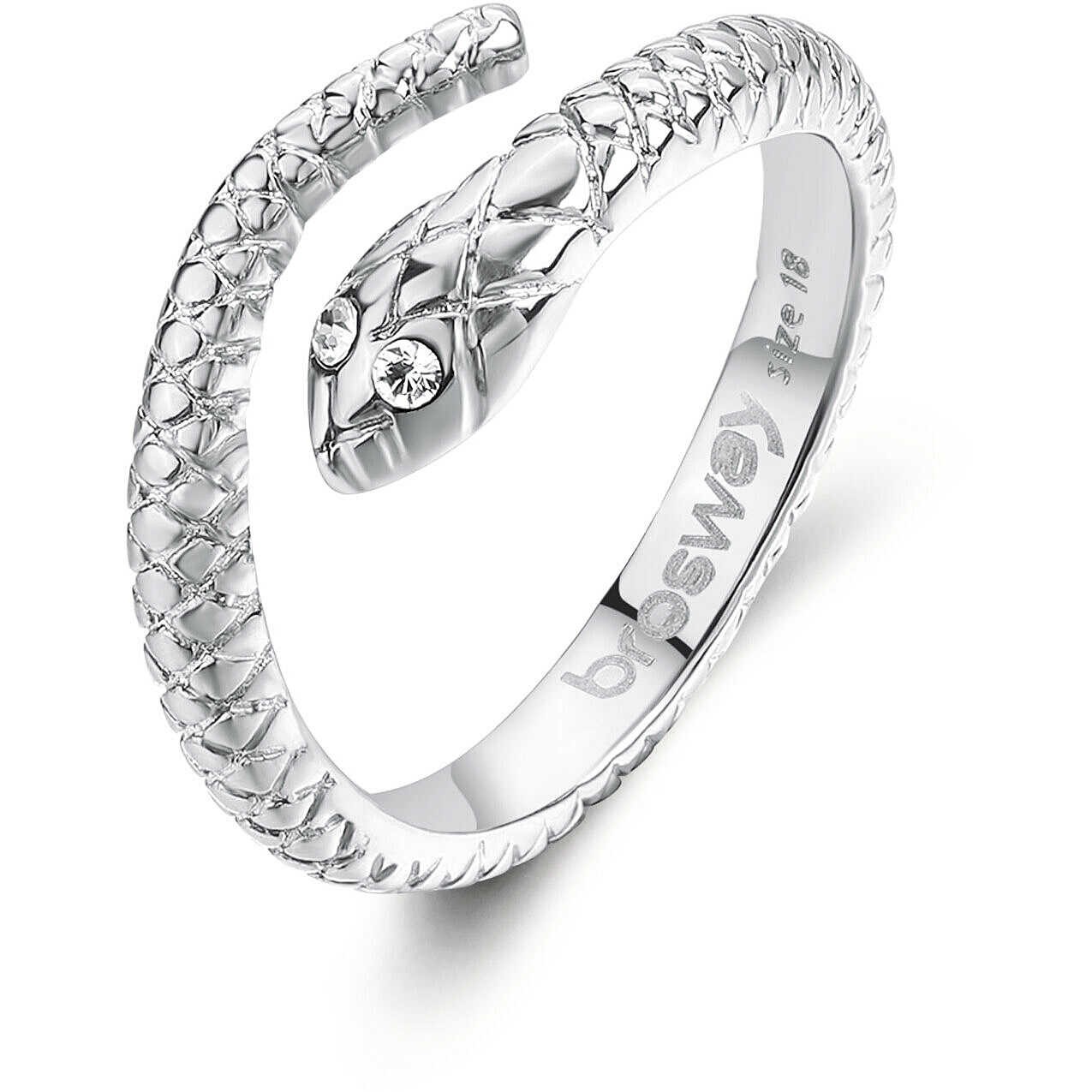Snake steel Chakra ring - BROSWAY